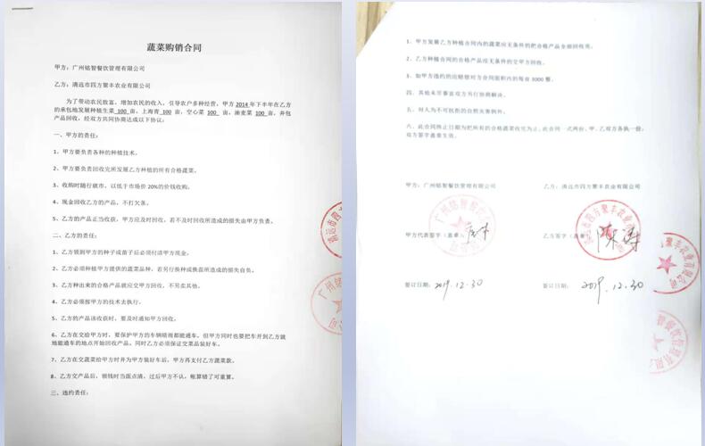 農(nóng)場(chǎng)蔬菜購(gòu)銷合同